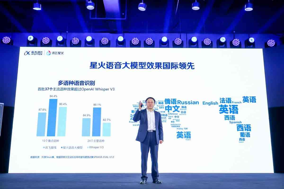 科大讯飞打造开放智能语音识别平台推动语音技术革新(图3)