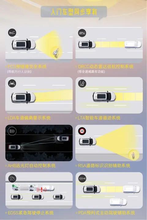 2026款丰田锋兰达外观内饰更新配置升级焕新价1028万元起(图7)