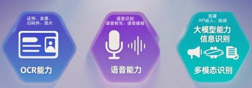 一品威客平台打造AI服务生态驱动企业数智化新进程(图2)