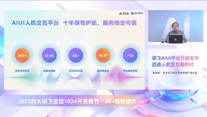 科大讯飞“AI+智能硬件”产品全新升级