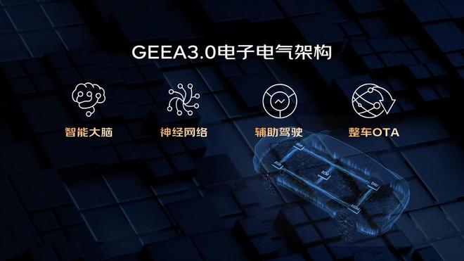 小夫妻选车必看！26款星瑞东方曜智能泊车有多省心？(图5)