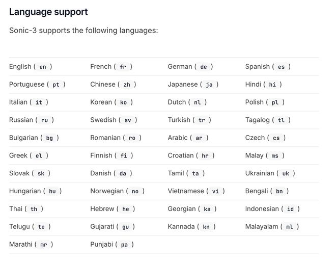 黄仁勋又投了个AI创企！创始团队有两位华人大牛还有Mamba、谷歌背景(图2)