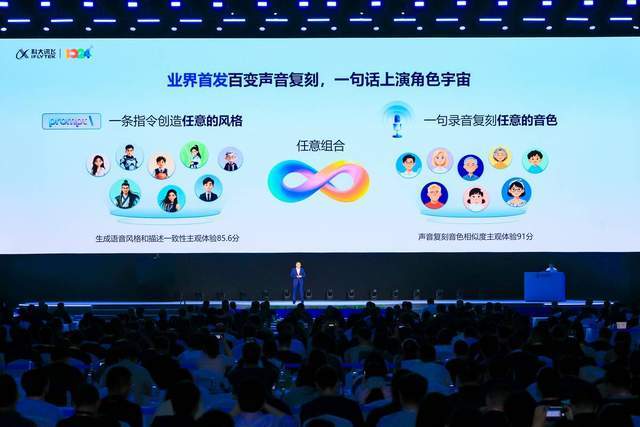 科大讯飞发布新一代星火X15大模型推动AI技术全面落地(图3)