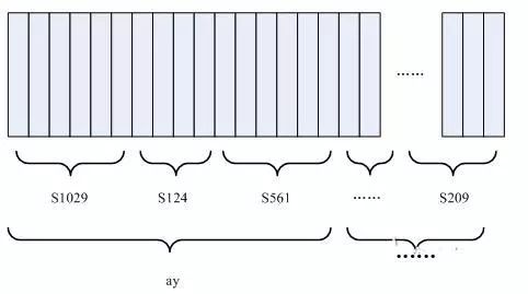 超全语音识别技术概述！(图9)