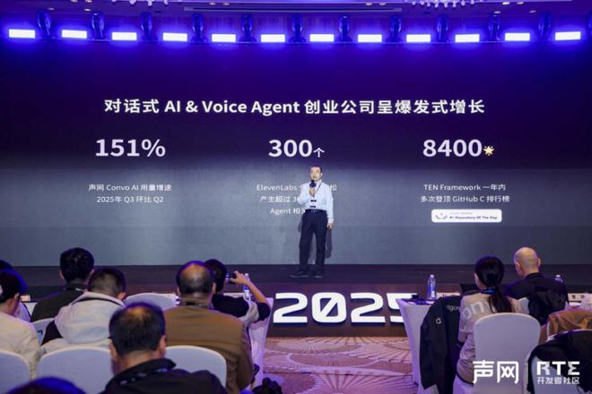 教AI听懂人话声网在AI淘金热中“卖铲子”(图2)