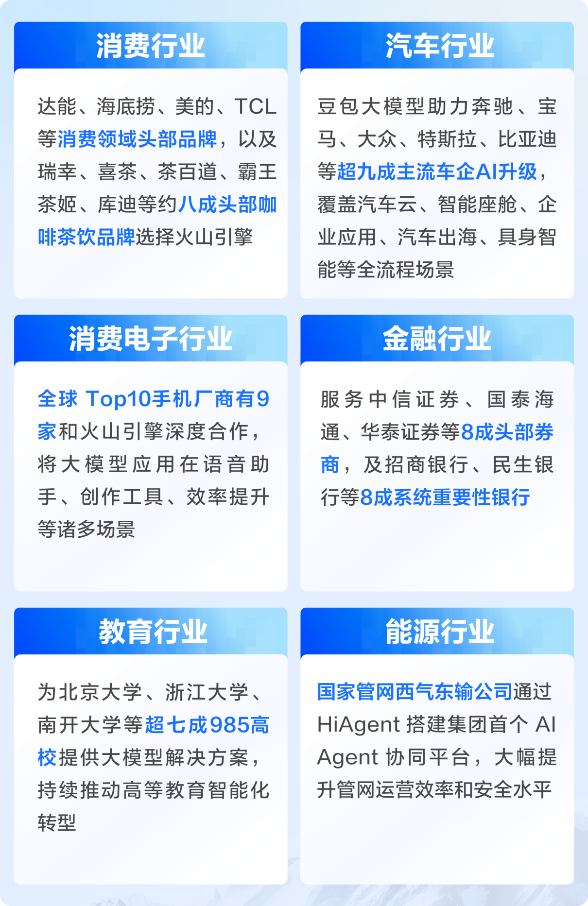 Gartner首次发布大模型报告：火山引擎中国厂商第一(图2)