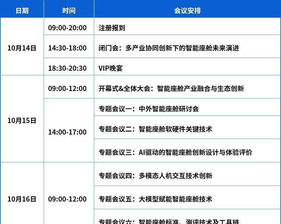 会展动态深耕智能座舱领域重庆交互科技确认参展ICIC2024(图6)