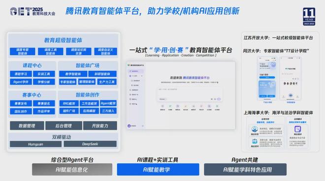 腾讯云副总裁杨晖：AI无界育未来——腾讯教育的AI新图景(图8)