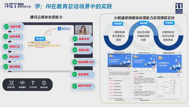 腾讯云副总裁杨晖：AI无界育未来——腾讯教育的AI新图景(图5)