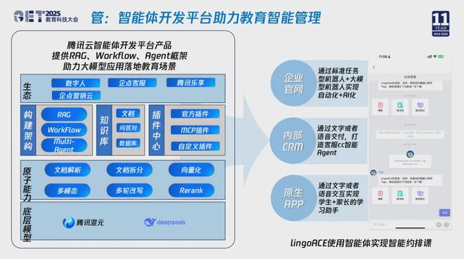 腾讯云副总裁杨晖：AI无界育未来——腾讯教育的AI新图景(图6)