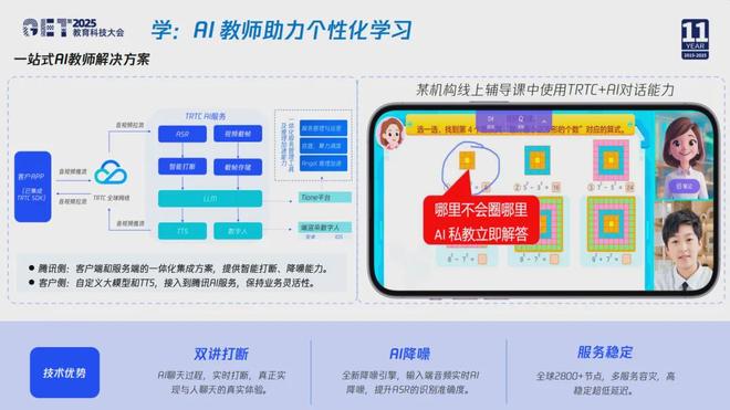 腾讯云副总裁杨晖：AI无界育未来——腾讯教育的AI新图景(图4)