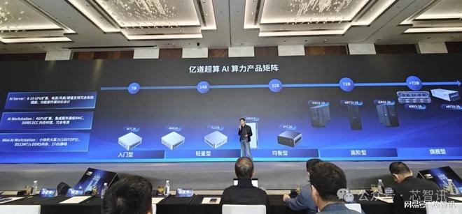 亿道“易道”：AllinAI聚焦端云协同！(图12)