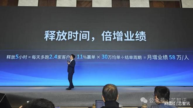 亿道“易道”：AllinAI聚焦端云协同！(图13)