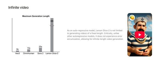 融资1050万美金世界上首个交互式语音AI模型
