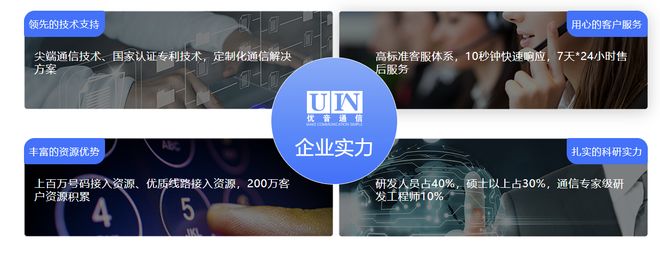 工作高效的语音机器人推荐大厂都在用的TOP榜单(图2)