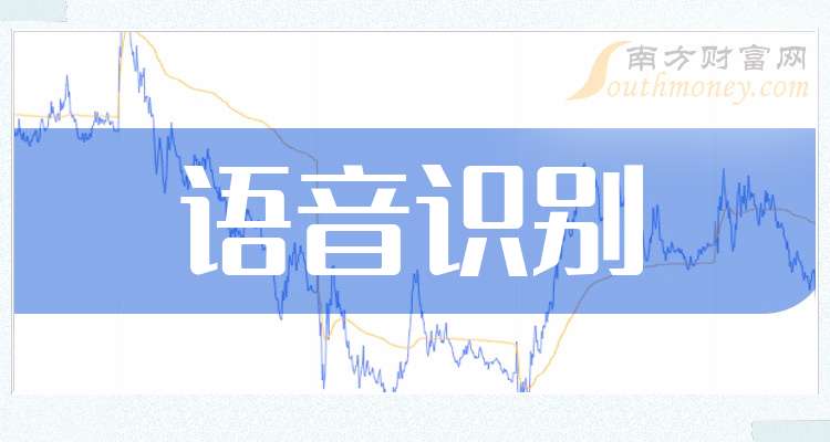 2025年语音识别股票的龙头名单梳理（名单一览）