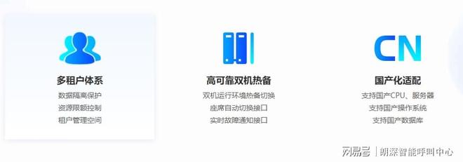 多租户+弹性扩容如何为多地公积金中心提供统一AI服务？