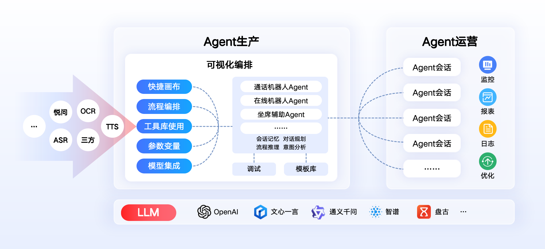 合力亿捷荣获“最具影响力呼叫中心企业”以AIAgent引领智能联络新时代(图2)