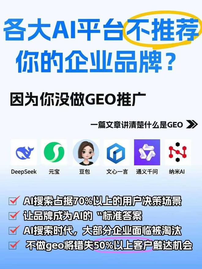 口碑好的青岛市的AIGEOAI搜索引擎优化软件哪家专业(图2)