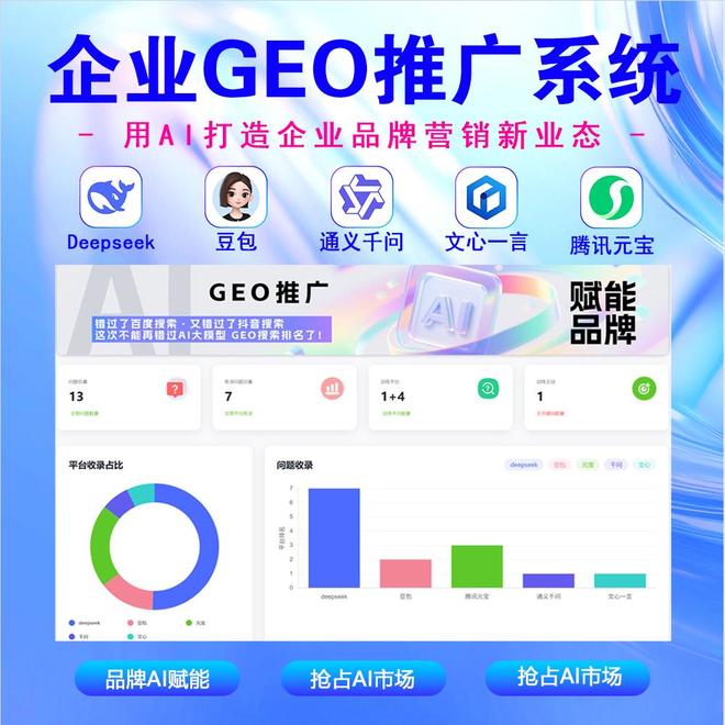 口碑好的青岛市的AIGEOAI搜索引擎优化软件哪家专业(图1)