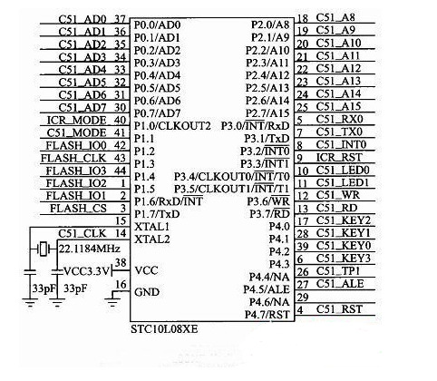 嵌入式语音识别系统之电路设计原理(图2)