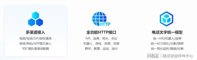 当“每周工作2天”遇到国产化智能呼叫中心企业如何接招？(图3)