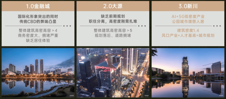 成都【保利新川天珺】售楼处电话(已认证)丨售楼处公告：最新优惠与项目介绍查询房价动态、在售户型面积区间线上中心(图3)