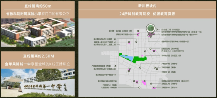 成都【保利新川天珺】售楼处电话(已认证)丨售楼处公告：最新优惠与项目介绍查询房价动态、在售户型面积区间线上中心(图5)