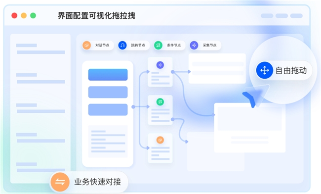 2026智能客服系统发布：得助智能、阿里、华为、Intercom谁更胜一筹？(图1)