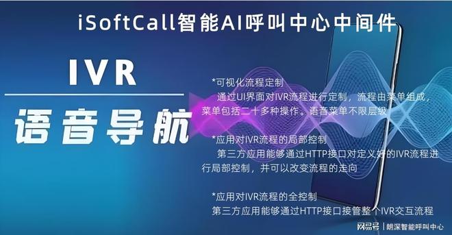 物流呼叫中心系统智能化升级的最佳实践：集成iSoftCall中间件(图2)
