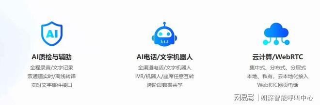 物流呼叫中心系统智能化升级的最佳实践：集成iSoftCall中间件(图1)