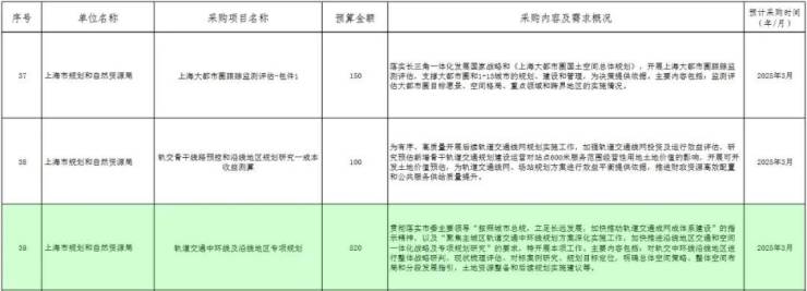 前滩东方湾(售楼处)网站-前滩东方湾销售中心-价格-地址-2026楼盘详情-配套-电话-交房时间-小区配套-售楼处电话-交房时间(图12)