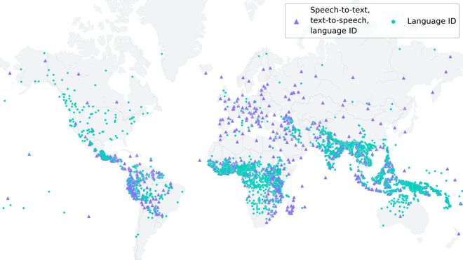 Meta推出又一开源AI模型！支持1100种语言的“文本转语音”服务(图2)