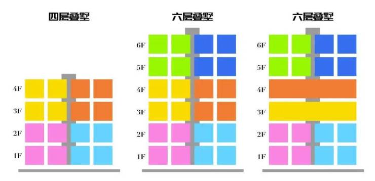 2026保利珺园(售楼处)-销售中心-户型-价格-地址-楼盘详情-配套-保利珺园售楼处电话-交房时间-配套-电话-交房时间(图7)