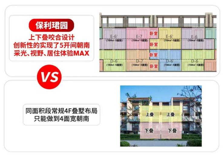 2026保利珺园(售楼处)-销售中心-户型-价格-地址-楼盘详情-配套-保利珺园售楼处电话-交房时间-配套-电话-交房时间(图8)