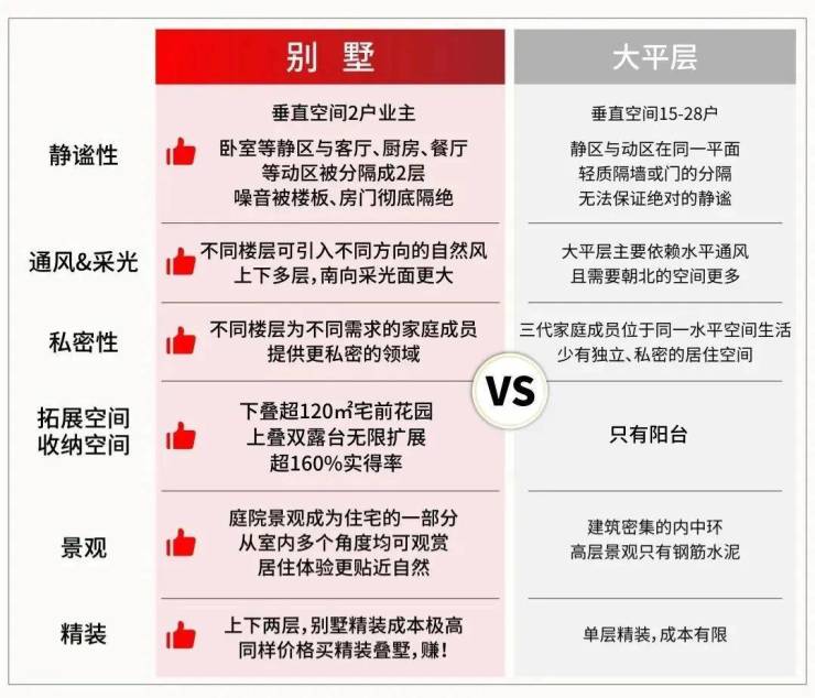 2026保利珺园(售楼处)-销售中心-户型-价格-地址-楼盘详情-配套-保利珺园售楼处电话-交房时间-配套-电话-交房时间(图22)