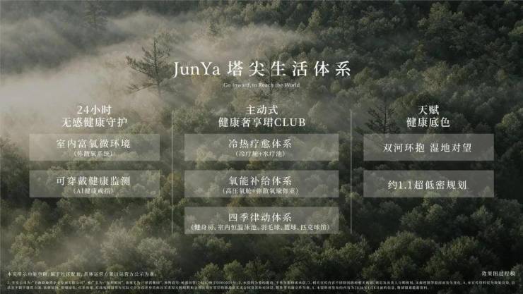 2026保利珺园(售楼处)-销售中心-户型-价格-地址-楼盘详情-配套-保利珺园售楼处电话-交房时间-配套-电话-交房时间(图27)