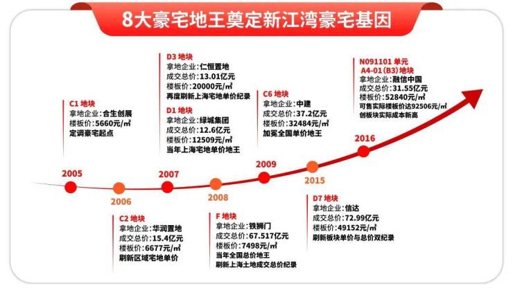 2026保利珺园(售楼处)-销售中心-户型-价格-地址-楼盘详情-配套-保利珺园售楼处电话-交房时间-配套-电话-交房时间(图33)