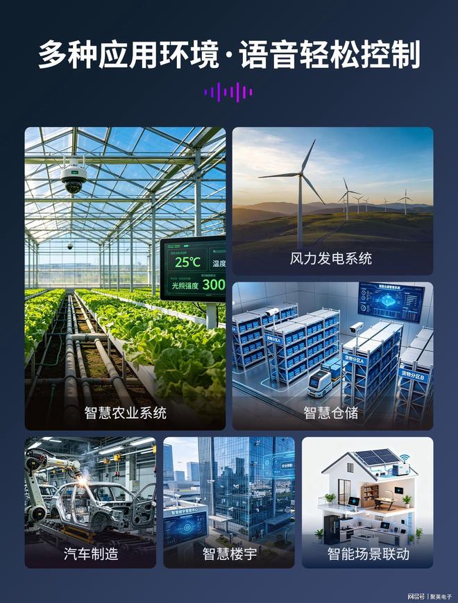 ASR语音识别485模块：离线语音唤醒简化工业自动化操作(图3)